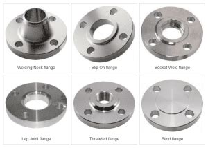 flange joint|Overview of Flanged Joint: Materials, Types and。